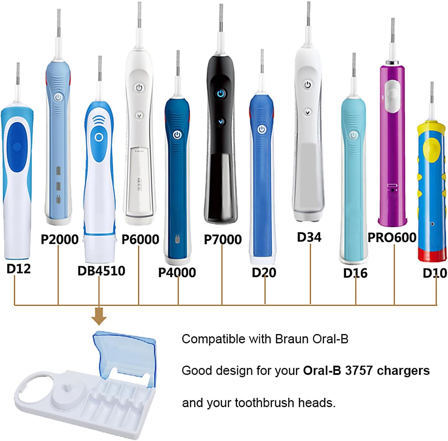 새로운 플라스틱 지지대 휴대용 칫솔모 홀더, 오랄비 전 - Toothbrush Holder Set 리뷰 및 가격