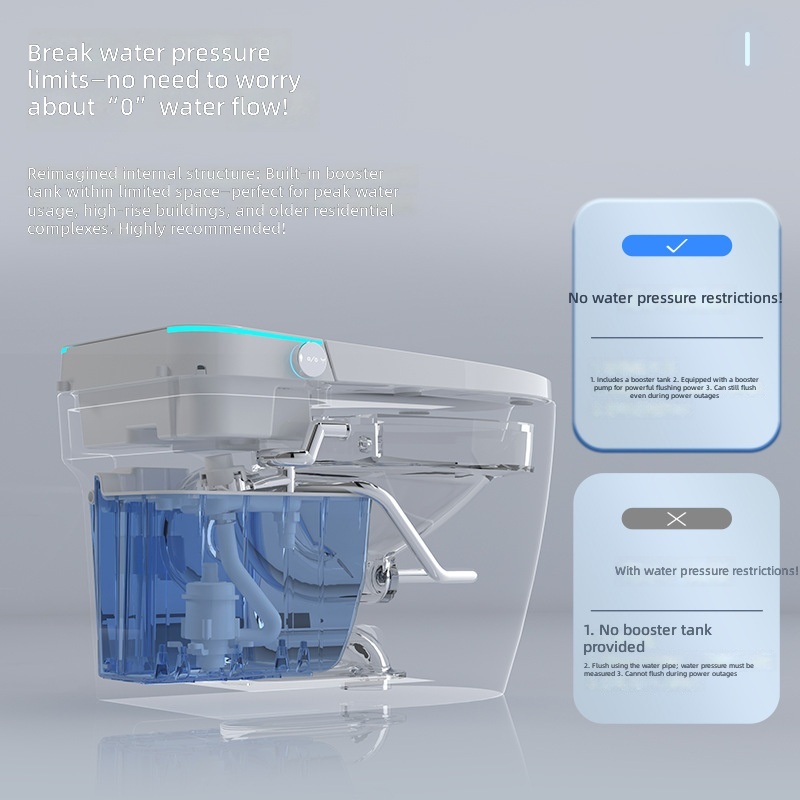 스마트 변기, 핑크색, 올인원 자동, 수압 제한 없음, - Home And Bathroom 리뷰 및 가격